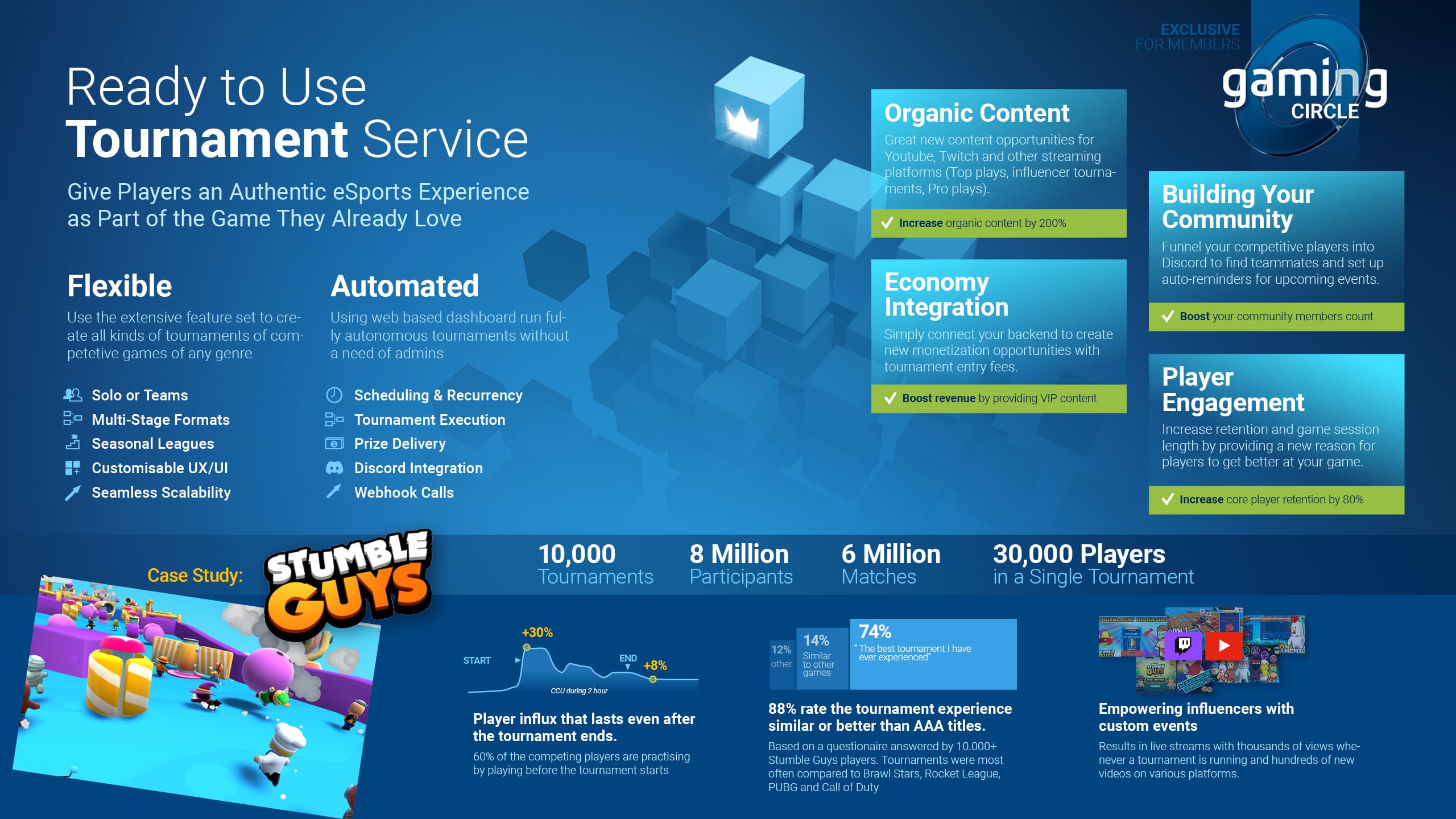 Multiplayer Game Development Made Easy | Photon Engine, image size:2560x1440