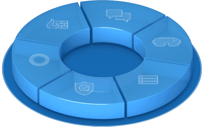 Circle